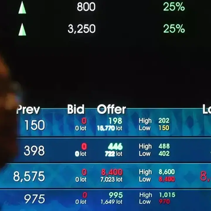 IHSG Menguat 0,47% Didukung Meredanya Ekspektasi The Fed dan Kepastian Pajak