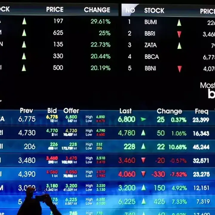 IHSG Menguat Didukung Afirmasi Peringkat Utang, Meski Ketegangan Timur Tengah Meningkat