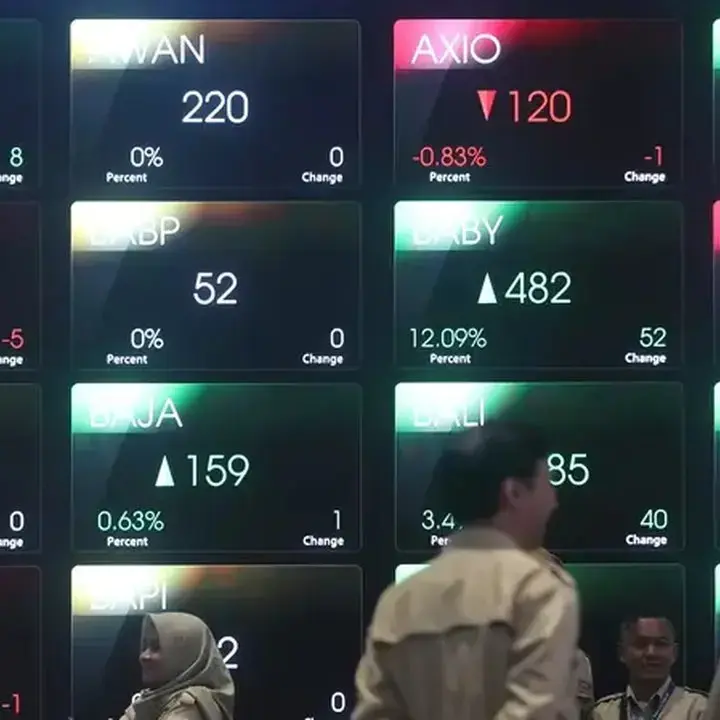IHSG Tahan Naik Tipis, Deretan Saham Catat Kenaikan Terkemuka