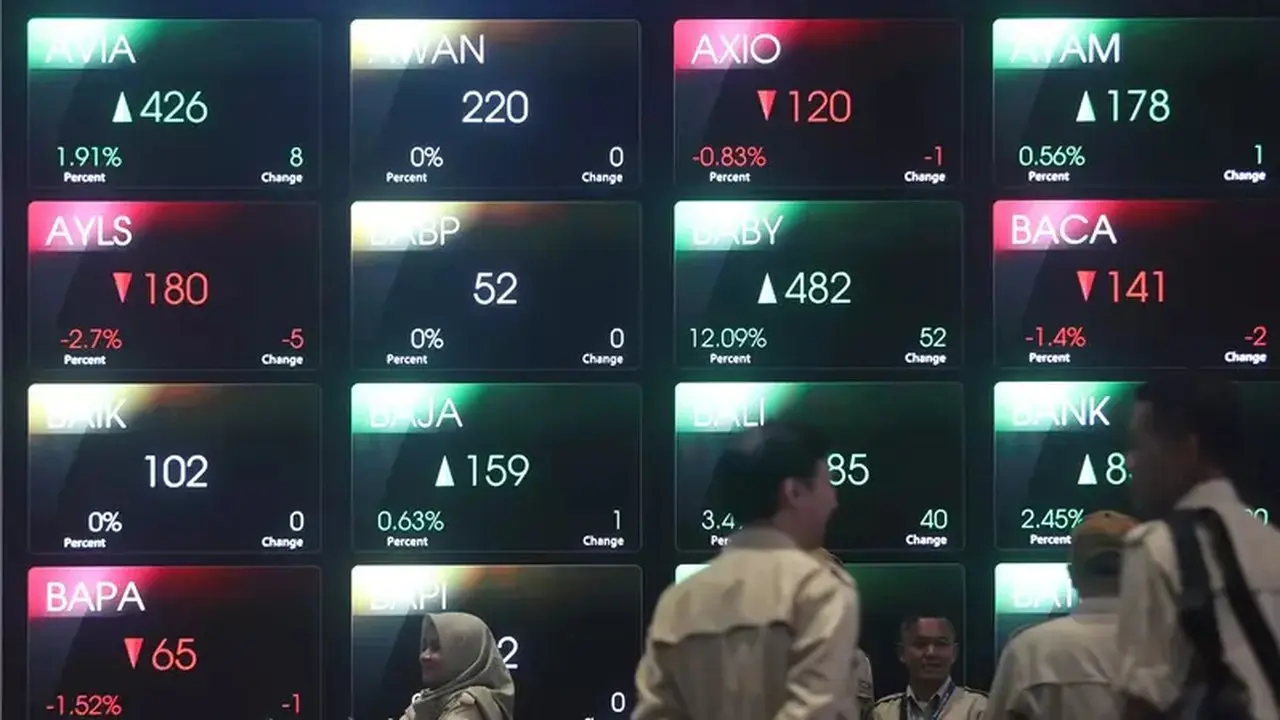 IHSG Tahan Naik Tipis, Deretan Saham Catat Kenaikan Terkemuka