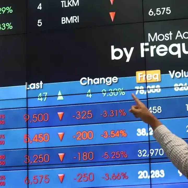 Rekomendasi Saham Untuk Trading 14 Juli Beserta Target Harga