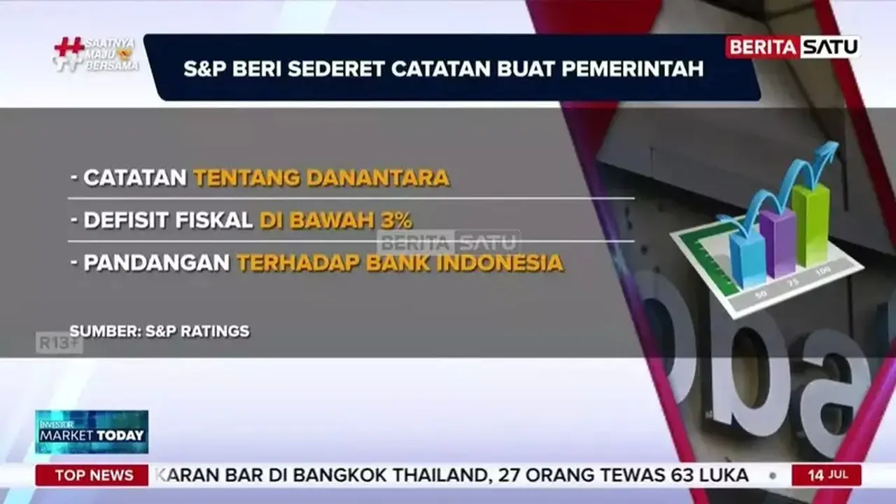 S&P Pertahankan Rating BBB, Proyeksi Pertumbuhan Indonesia Sekitar 5%